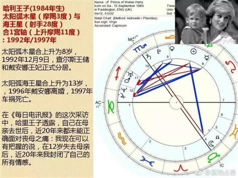 金星巨蟹男真愛|金星巨蟹男怎麼樣？深度解析情感特質與愛情攻略！ 